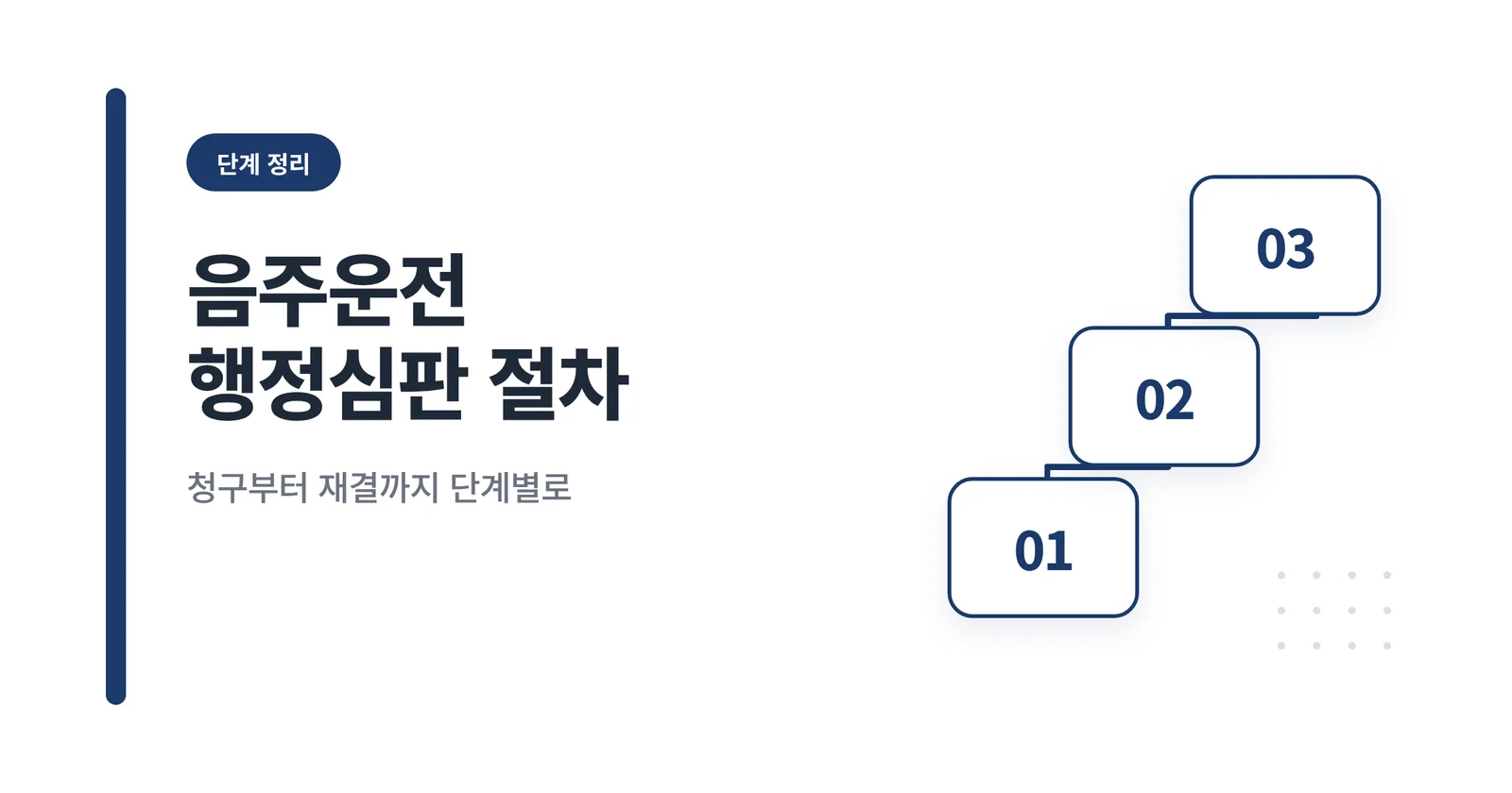 음주운전 행정심판 절차 썸네일