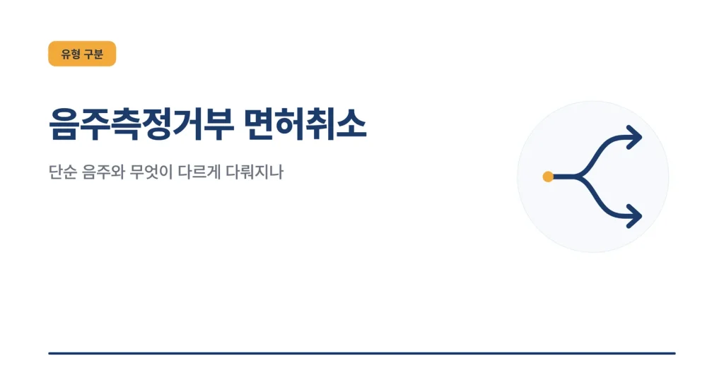 음주측정거부 면허취소 대표 이미지