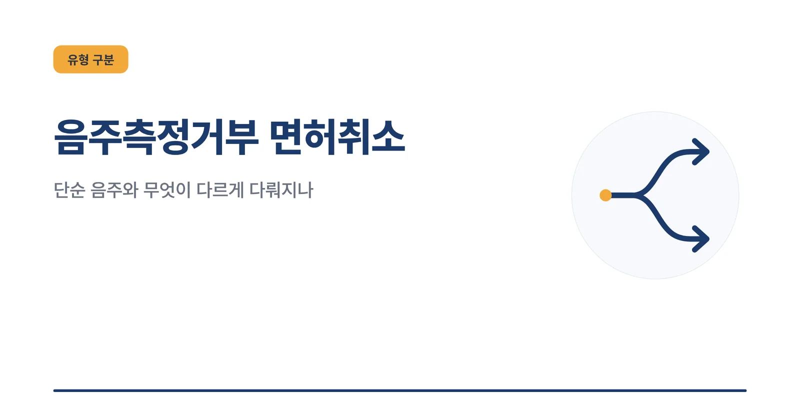 음주측정거부 면허취소