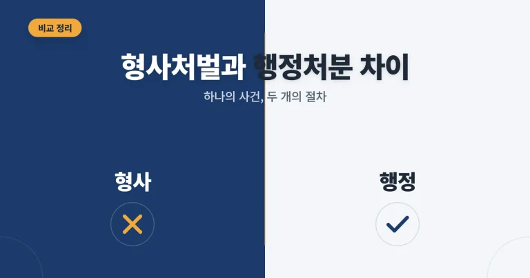 음주운전 형사처벌과 행정처분 차이 썸네일