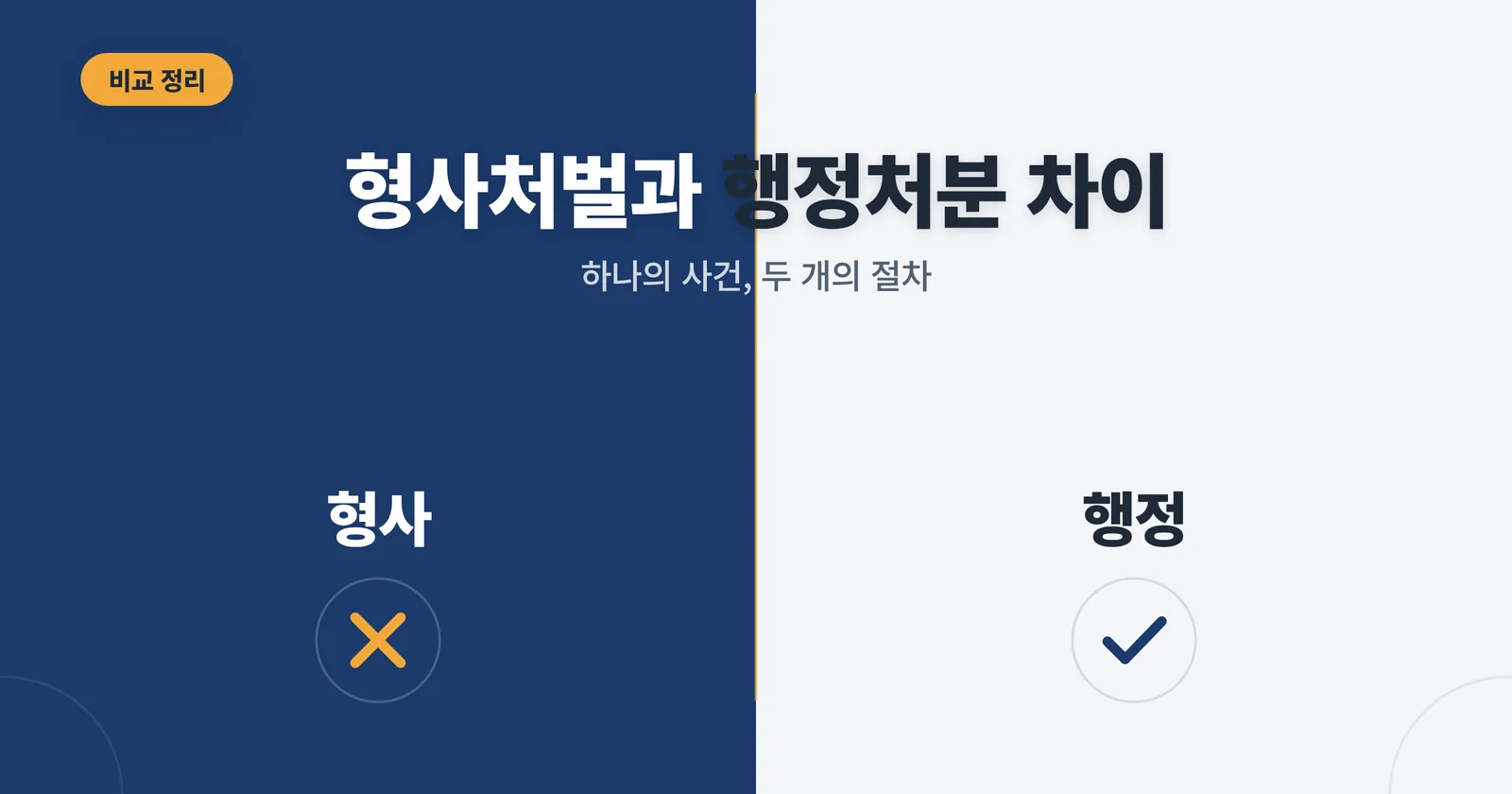 음주운전 형사처벌과 행정처분 차이 썸네일