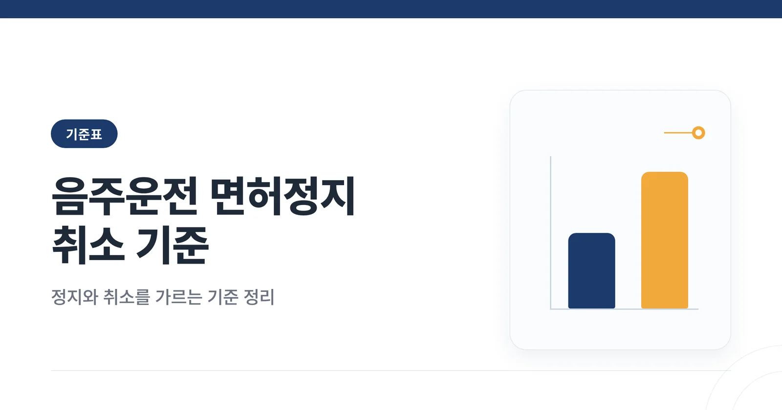 음주운전 면허정지 취소 기준 썸네일